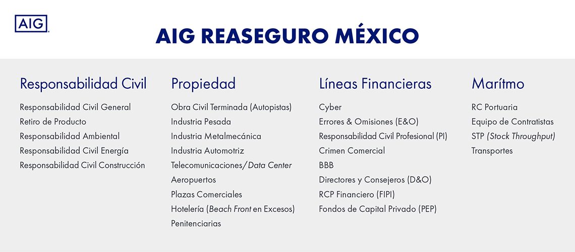 aig-reaseguro-méxico